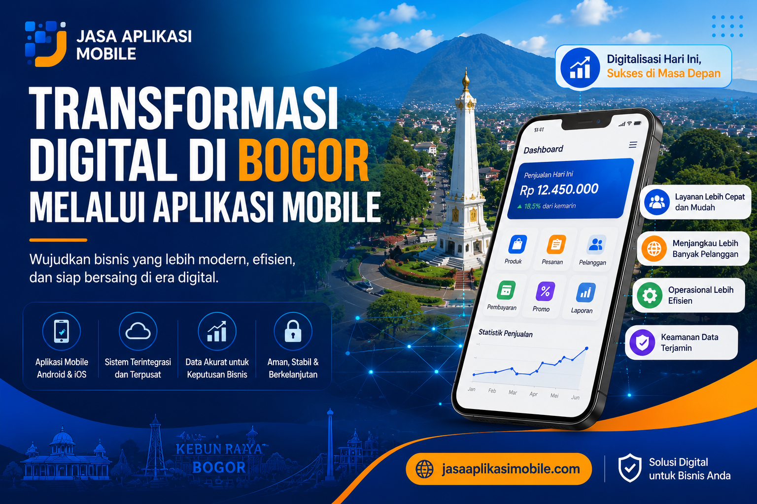 Transformasi Digital di Bogor Melalui Aplikasi Mobile